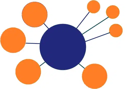 Polonious Integrations – Our Journey – part 3